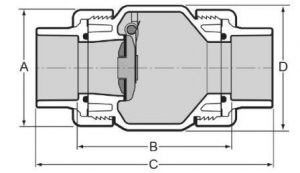 PVC spring loaded swing check valve, double union clear body