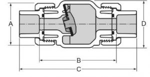 PVC swing check valve double union clear body